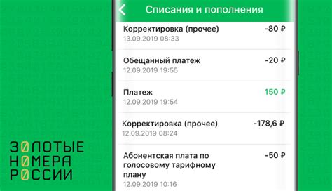 Как использовать услугу МегаФон 30 рублей?