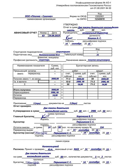 Как исправить перерасход авансового отчета?