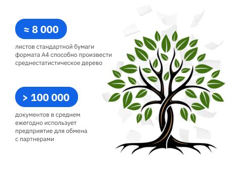 Как можно содействовать сохранению окружающей среды?