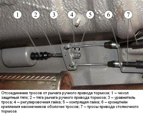 Как настроить и улучшить работу стояночного тормоза на автомобиле Лада Гранта?