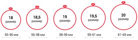 Как определить, какой пункт выбрать для аннулирования