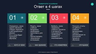 Как определить, какой формат обучения вашему образу мышления и стилю обучения?
