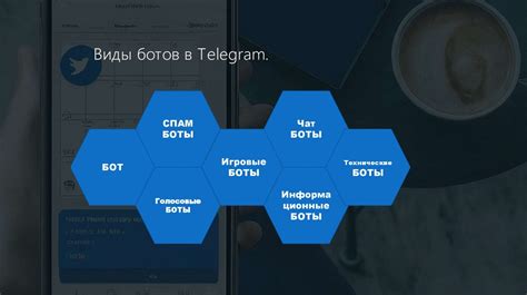 Как определиться с платформой для разработки бота в мессенджере Telegram?