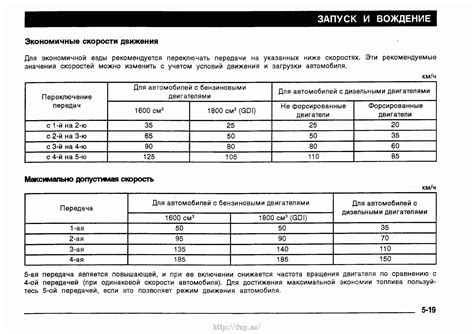 Как определить работоспособность переключения передней передачи?