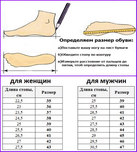 Как определить размер стопы куклы: главное для создания индивидуальных тканевых туфелек!