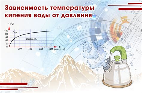 Как осуществляется измерение температуры воды?
