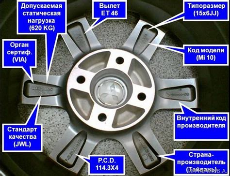 Как оценить состояние подержанных колесных литых дисков?