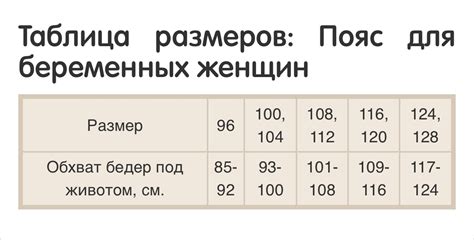 Как подобрать совпадающий размер типса