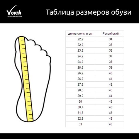 Как подобрать соответствующий размер обуви для коньков