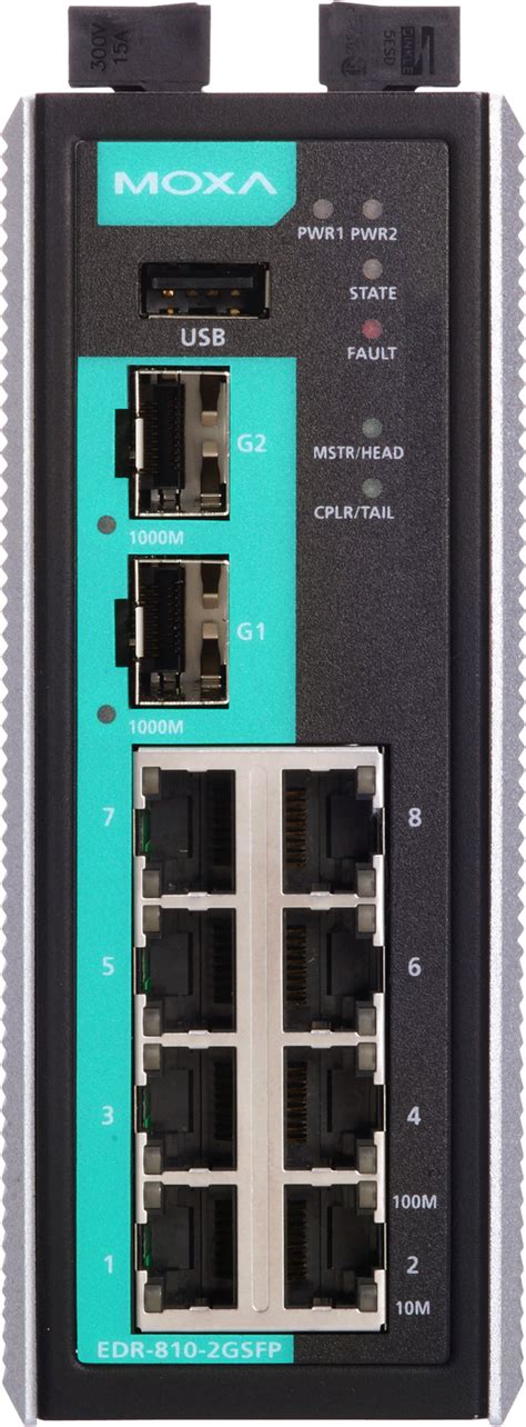 Как правильно настроить MOXA EDR 810: шаг за шагом руководство