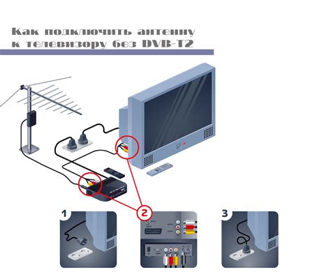 Как правильно подключить общую антенну к вашему телевизору