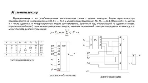 Как распознать тип мультиплексора в цифровой схеме