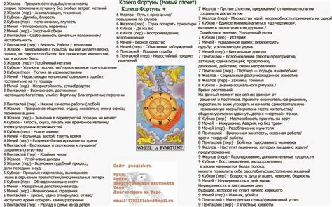 Как расшифровать символику неприятного сна о загрязненном сантехническом элементе и как она отражает негативные аспекты в реальной жизни