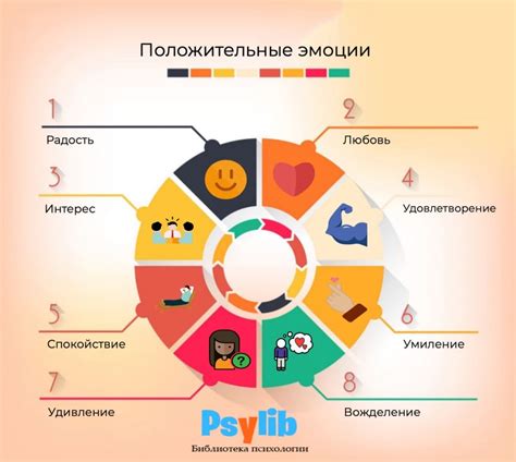 Как расшифровывать эмоции, которые затаивает взгляд молодого человека