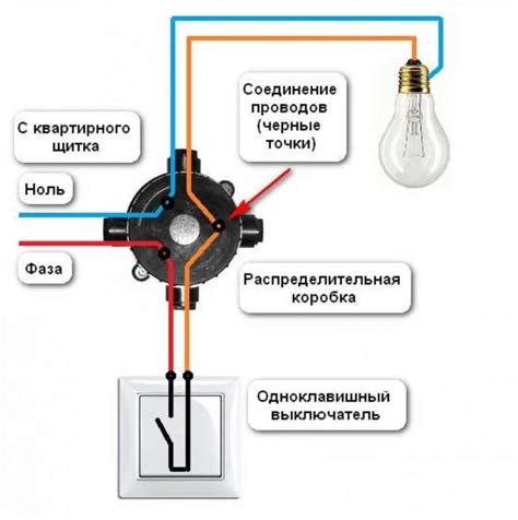 Как световой выключатель реагирует на отключение электричества?