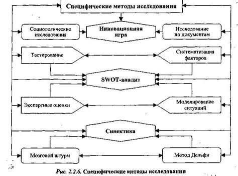 Как создать завитый образ с помощью специальных методов и продуктов