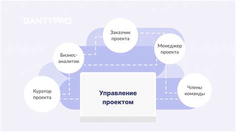 Как успешно сотрудничать в команде при выполнении проектной работы