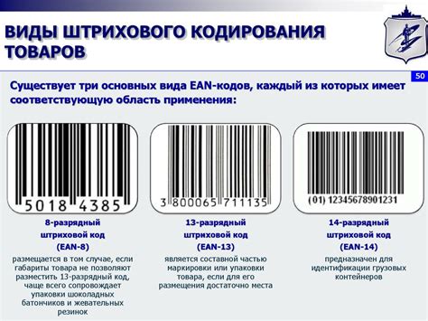 Как функционирует система штрих-кодов? 