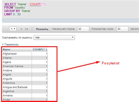 Как функция COUNT в SQL подсчитывает количество записей в таблице?