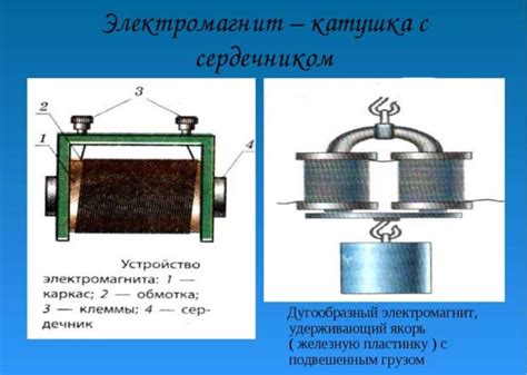 Как электромагнит в автомобильном устройстве функционирует