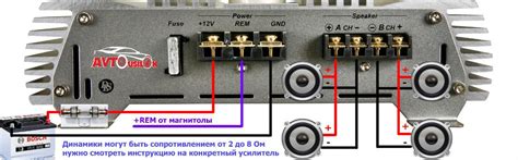 Как эффективно подключить усилитель сигнала к тарифному плану "Алтел 2 ГБ"