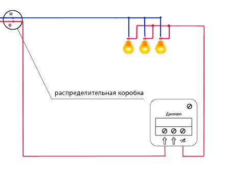 Калибровка диммера для аккуратного регулирования света