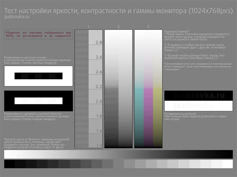 Калибровка цветовой гаммы и оптимизация настроек изображения