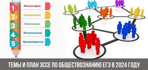 Карта знаний по обществознанию: ключевые элементы для успешной подготовки