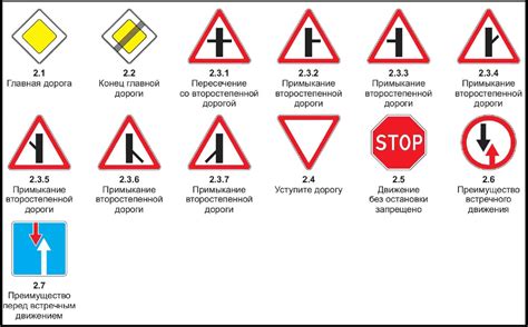 Категория "bc" в ПДД: особенности и правила применения