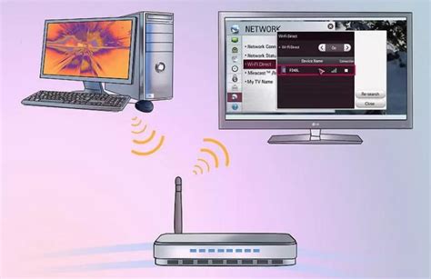 Качественная передача изображения и звука: передовые возможности цифрового телевидения по средством беспроводной сети