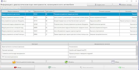 Качество информации: скрытые аспекты и ошибки