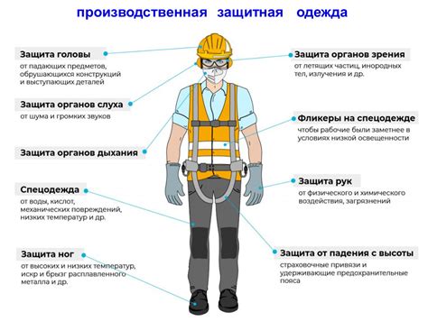 Ключевое значение правильного подбора одежды и обуви