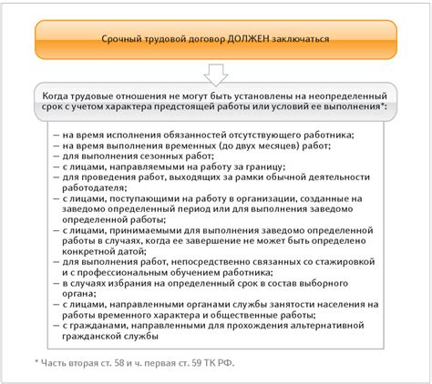 Ключевые аспекты заключения трудового договора в соответствии с Трудовым Кодексом РФ