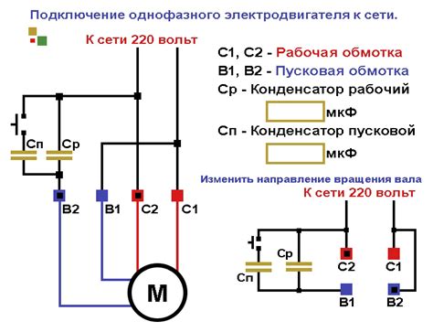 Ключевые аспекты при выборе контроллера для оптимальной работы электрического двигателя