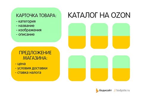 Ключевые аспекты при создании текста официального уведомления об отставке: ценные советы и полезные рекомендации