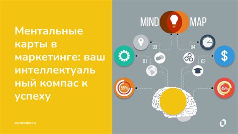 Ключевые ментальные стратегии для эффективного достижения гармоничного облика