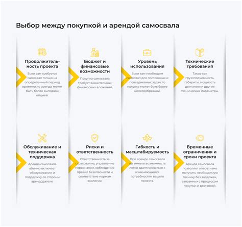 Ключевые моменты при выборе между покупкой и продажей на форексе: стратегический подход