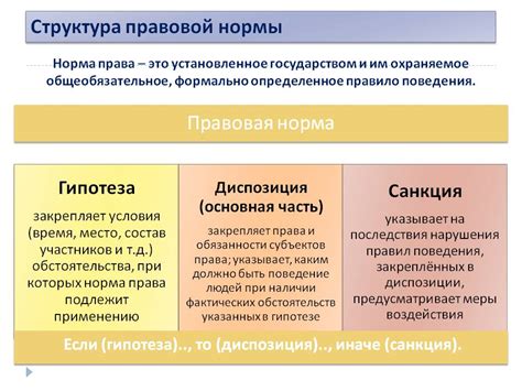 Ключевые составляющие стилистического изложения