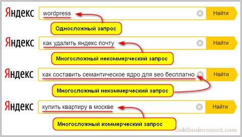 Ключевые фразы и вопросы для эффективного взаимодействия с Алисой