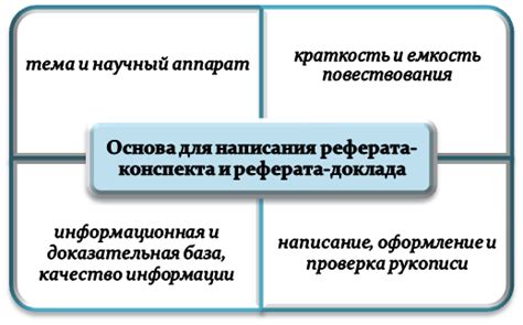 Ключевые элементы успешного титула реферата: секреты составления важного заголовка