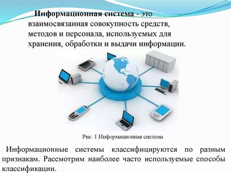 Компоненты информационной системы и их роли