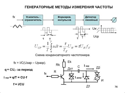 Конденсаторный метод измерения уровня вещества