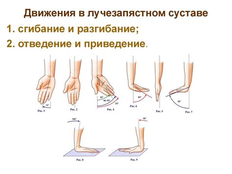 Консервативная терапия при неприятных ощущениях в суставах верхних и нижних конечностей