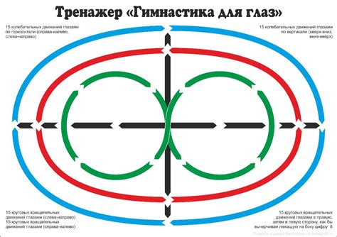 Конструкция со светозащитными атрибутами для глаз в пространстве растительного мира