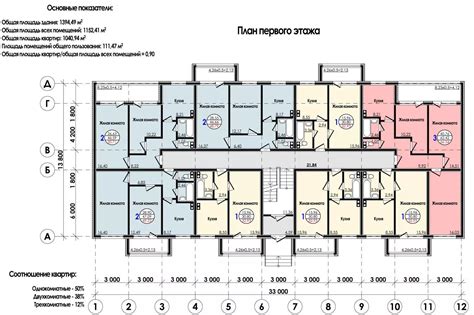 Консультация профессионала: руководство по определению серии постройки вашего дома