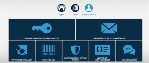 Контактная информация для связи с технической поддержкой ОК