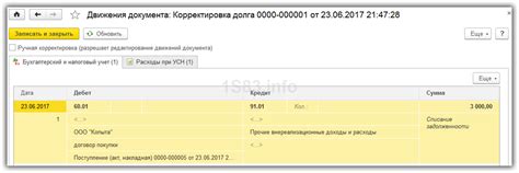 Корректировка и проверка кейса задания: успешный путь к достижению результата