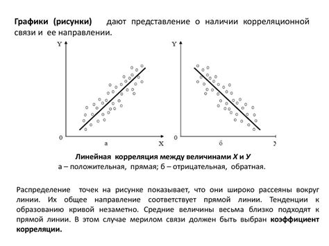 Корреляция как показатель взаимосвязи между переменными