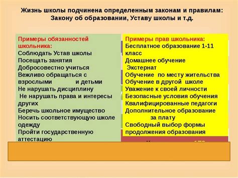 Краткое понятие ступени перехода