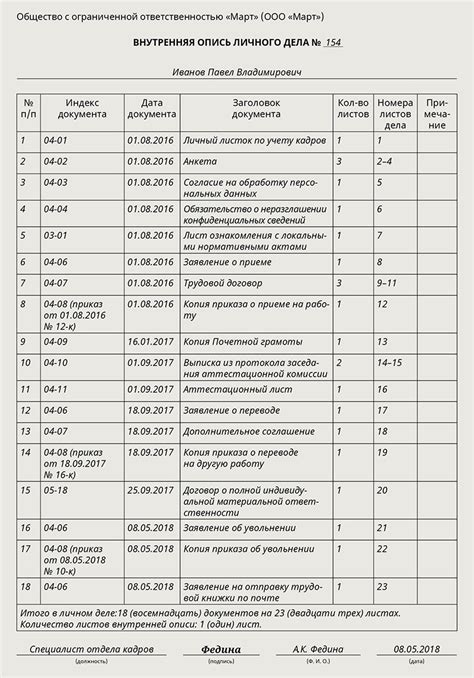 Краткое содержание личного архива обучающегося